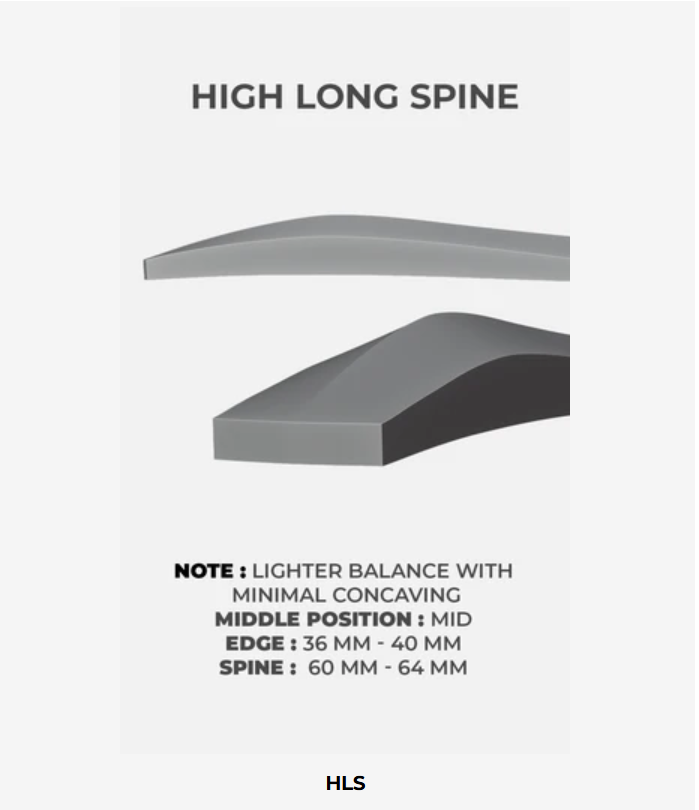 Full Profile cricket bat